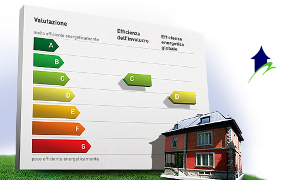 Certificazione Energetica -57% di sconto